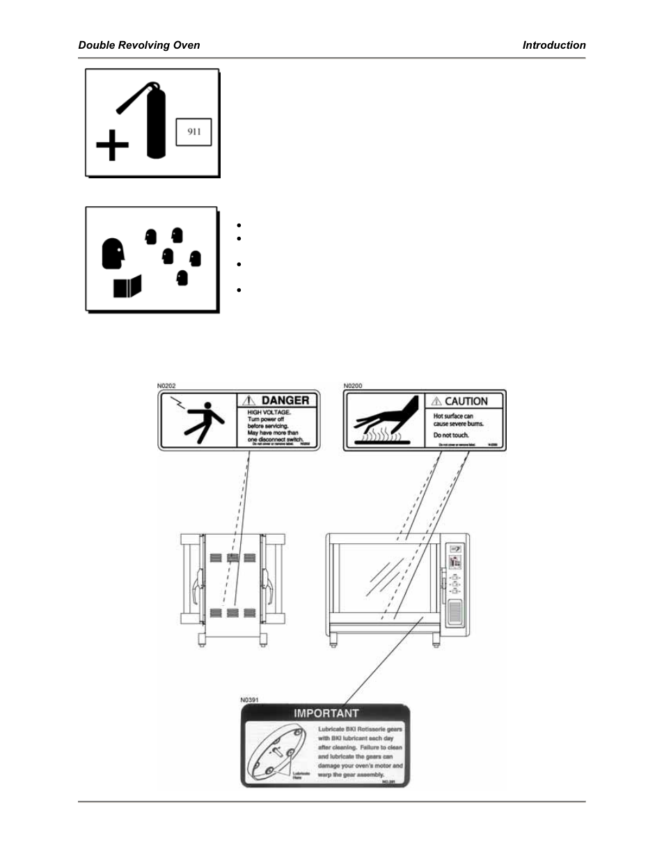 Safety decals | BKI DR-34 Double Revolving Oven User Manual | Page 6 / 20