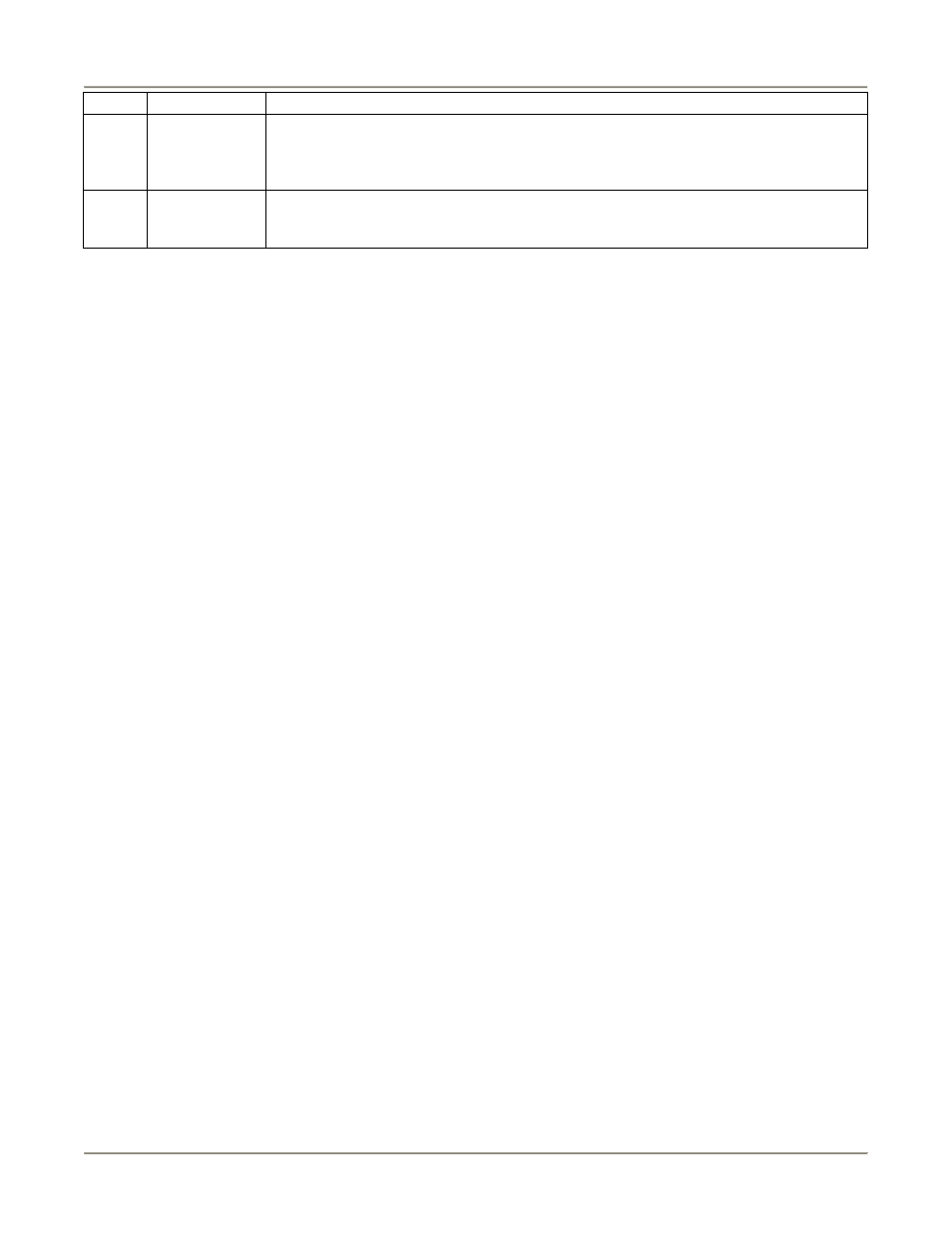 Operating the oven, Cooking suggestions | BKI VGG-CO Rotisserie/Convection Oven Combination User Manual | Page 22 / 32