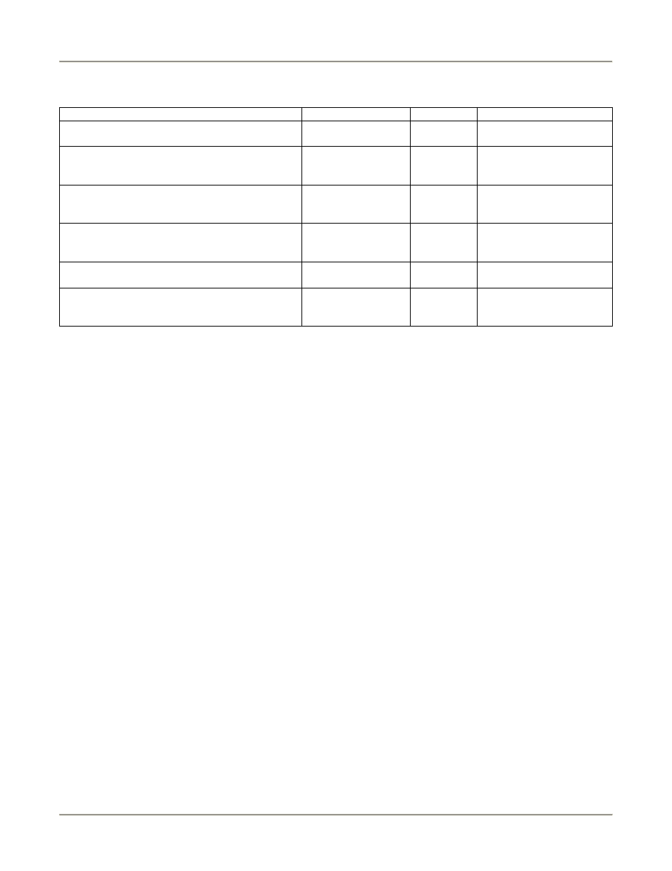 Safety labels | BKI VGG-CO Rotisserie/Convection Oven Combination User Manual | Page 8 / 32