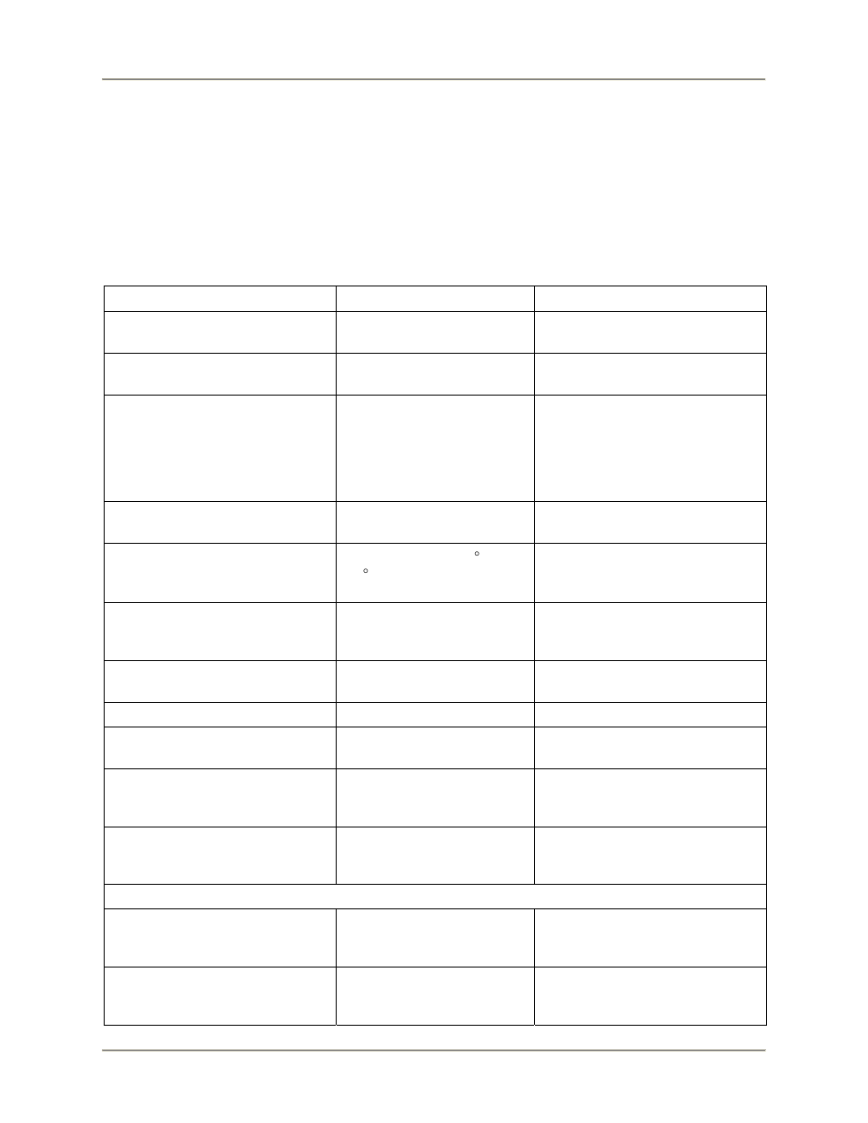 Well numbering convention, Troubleshooting | BKI TDCG Tiered Display Merchandiser User Manual | Page 18 / 24