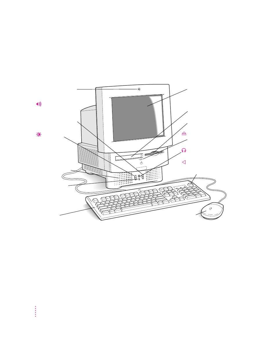 Your computer at a glance | Apple Macintosh LC 580 User Manual | Page 36 / 114