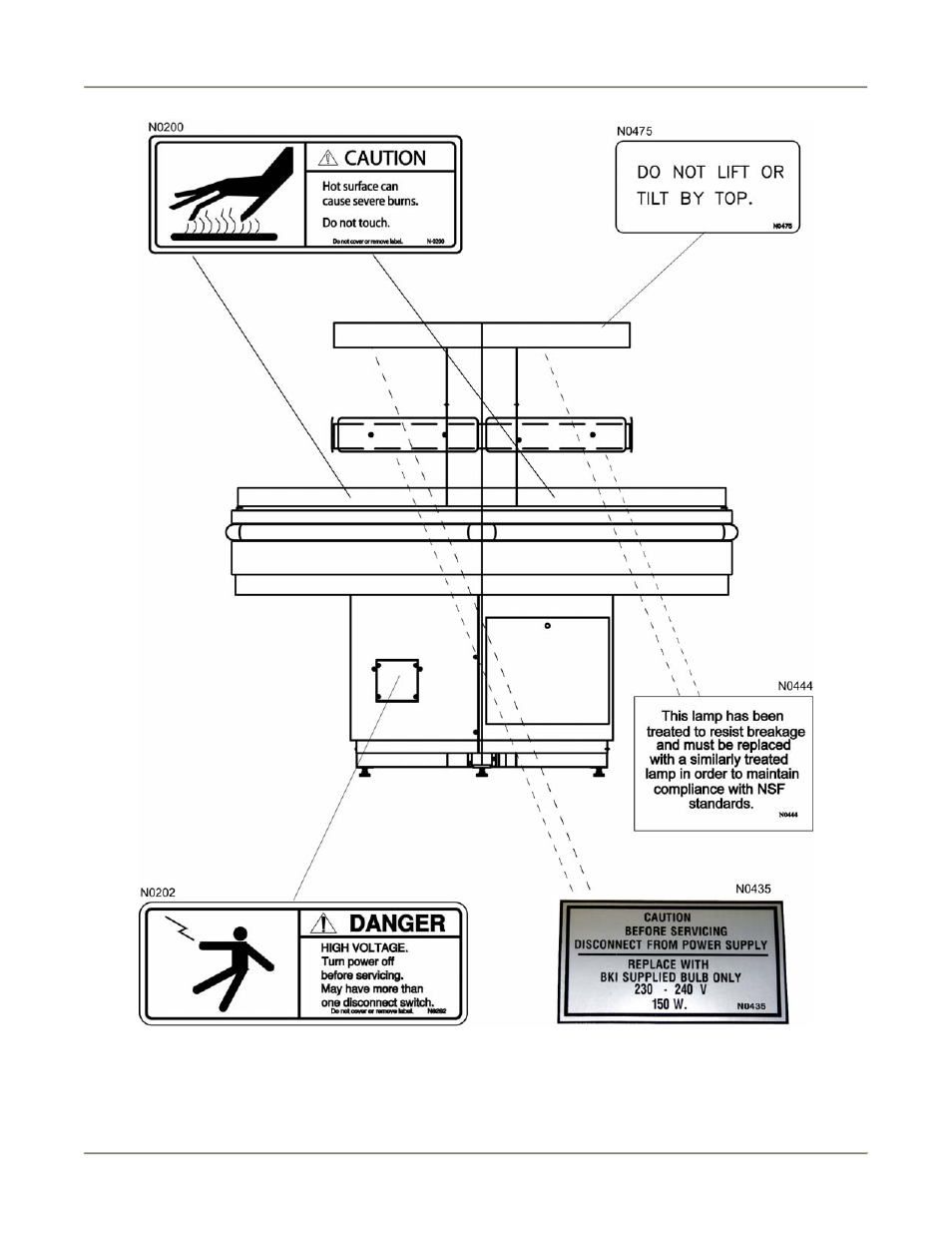BKI BHI-T Hot Deli Display Island User Manual | Page 7 / 16
