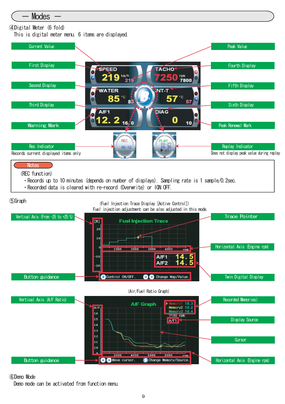 09_mode_2 [converted] eng.pdf, Modes | BLITZ R-VIT DS User Manual | Page 10 / 21