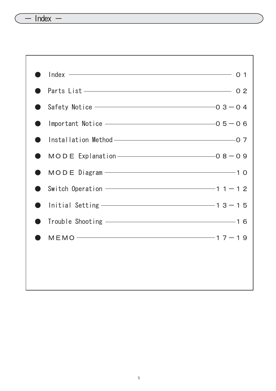 01_index eng.pdf, Index | BLITZ R-VIT DS User Manual | Page 2 / 21