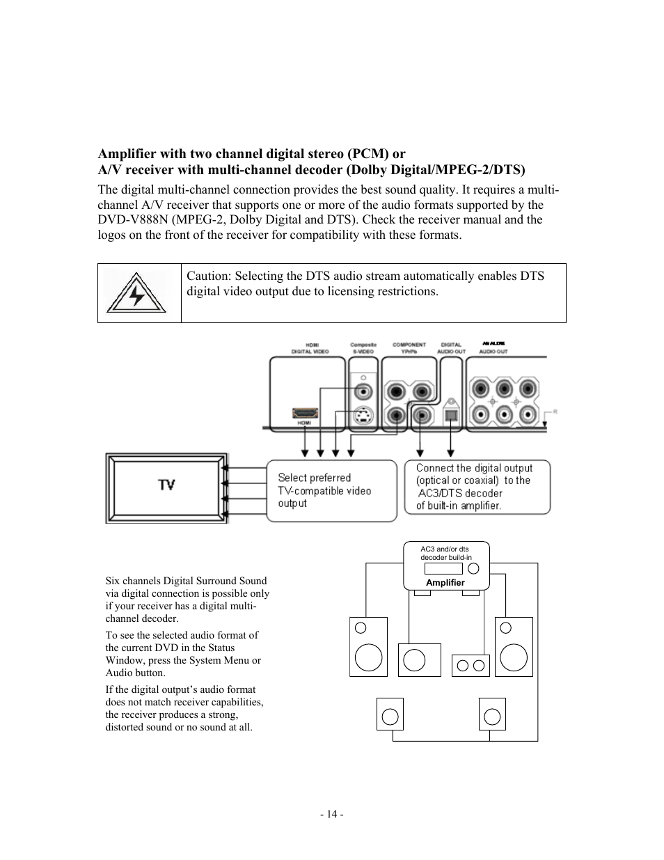 MOMITSU V888N User Manual | Page 15 / 65