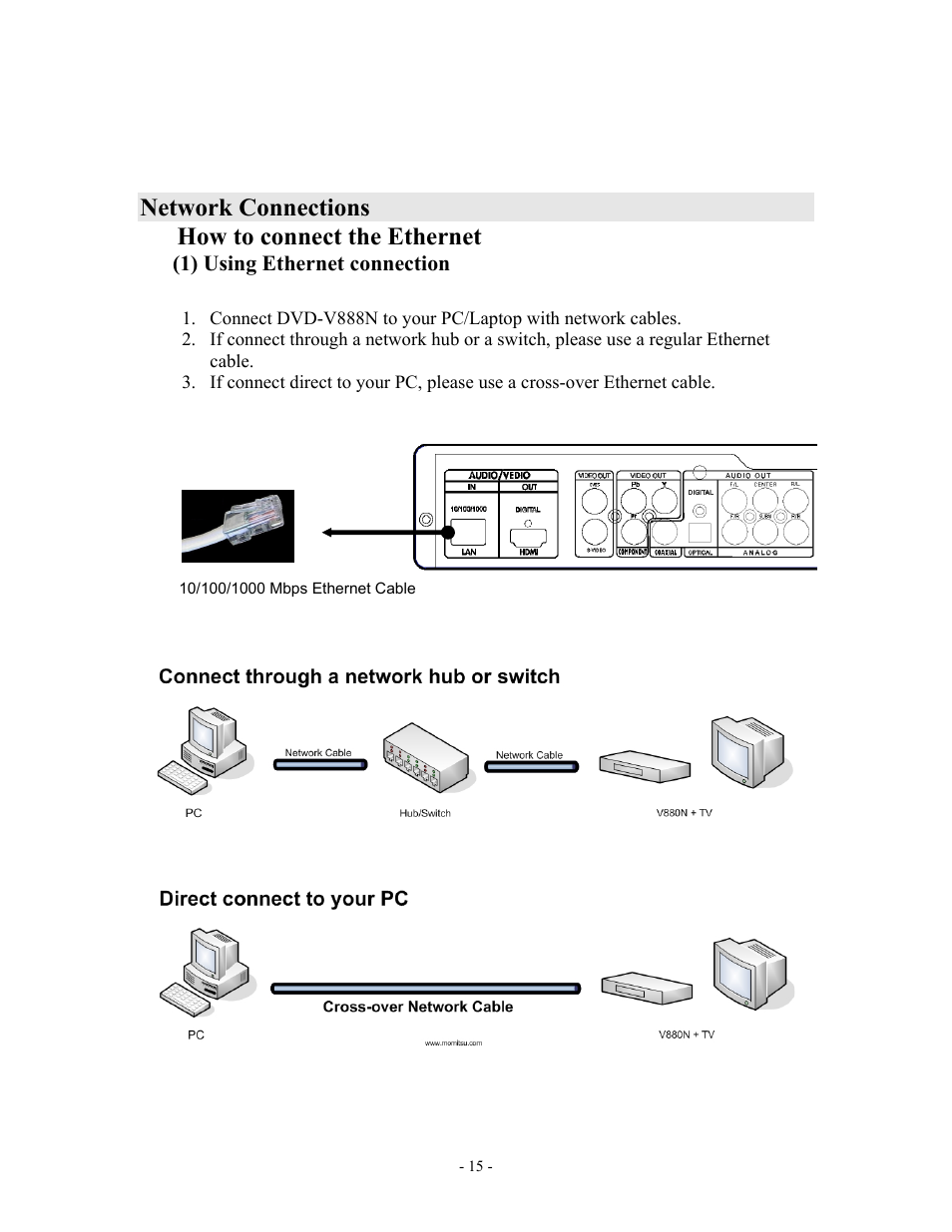 Network connections how to connect the ethernet | MOMITSU V888N User Manual | Page 16 / 65
