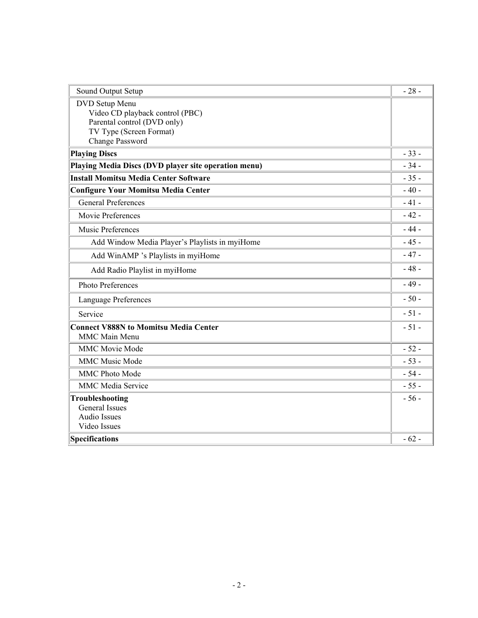 MOMITSU V888N User Manual | Page 3 / 65