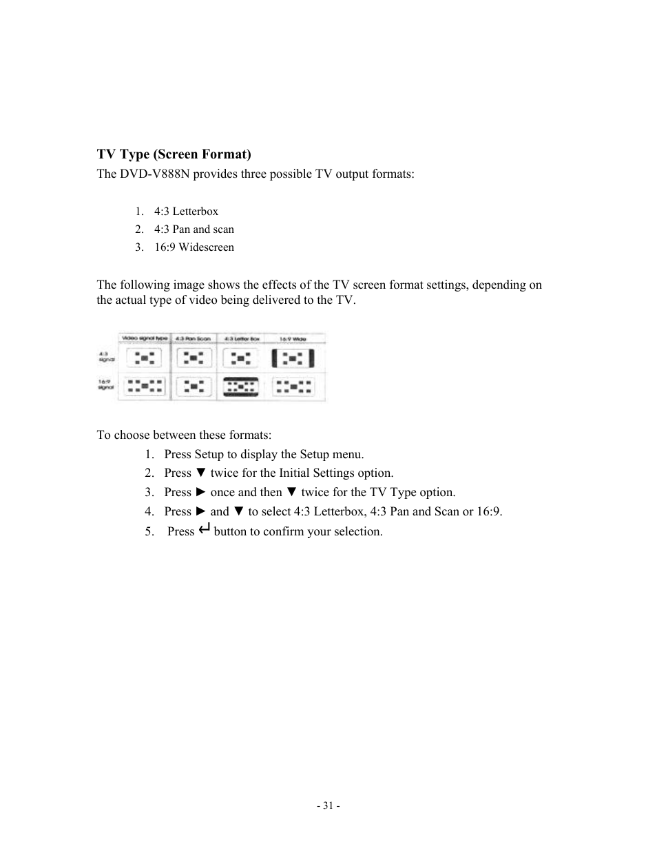 MOMITSU V888N User Manual | Page 32 / 65