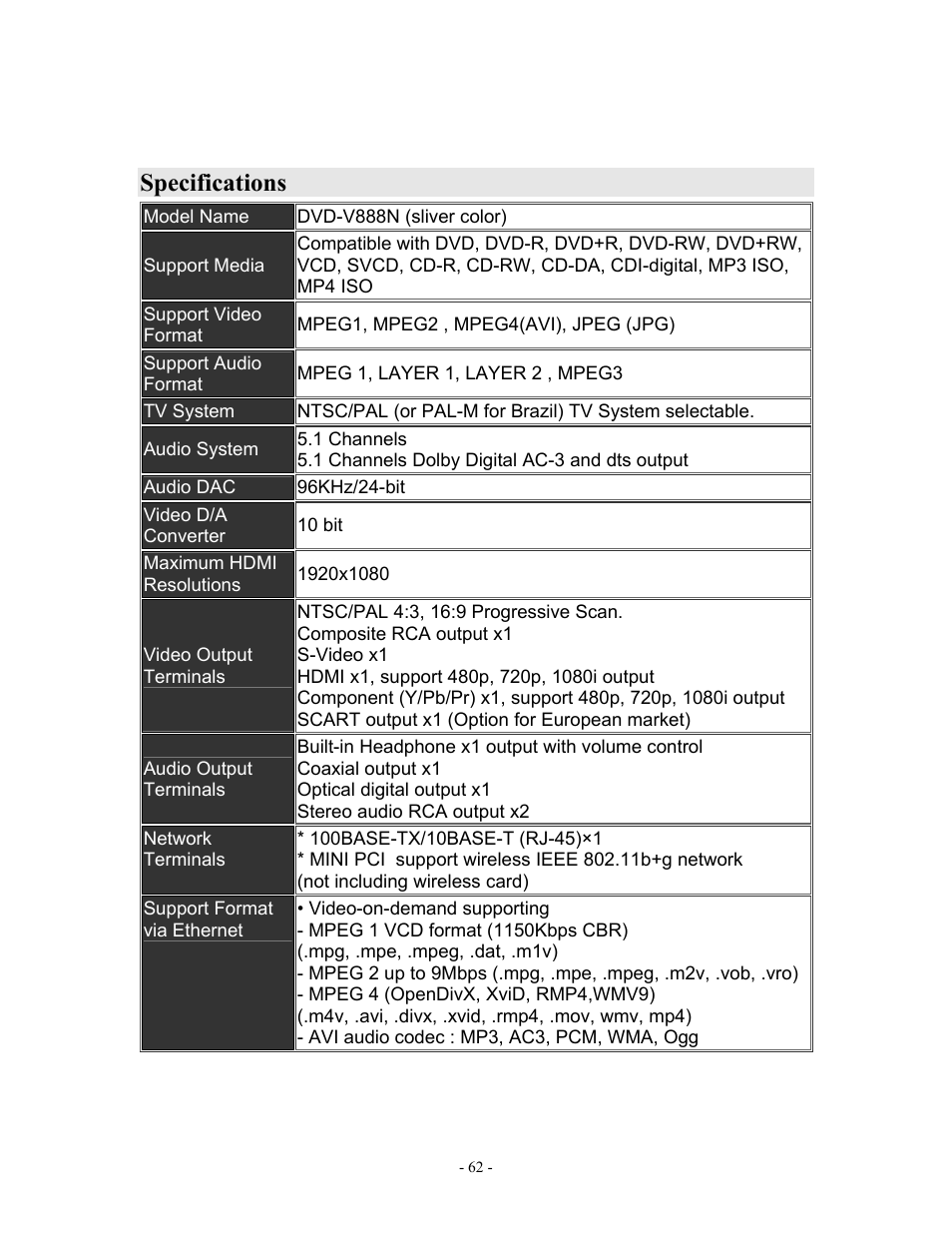 Specifications | MOMITSU V888N User Manual | Page 63 / 65