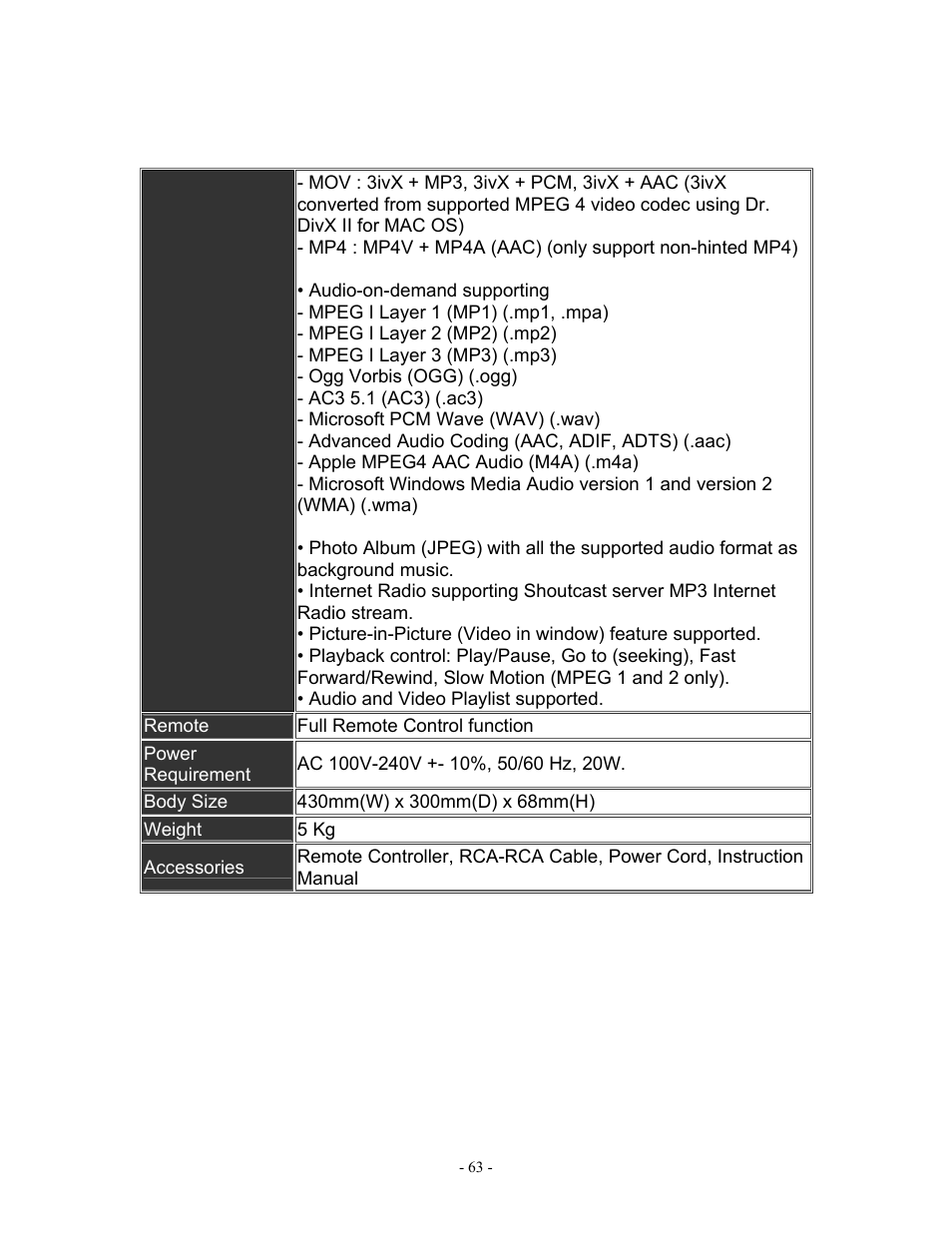 MOMITSU V888N User Manual | Page 64 / 65
