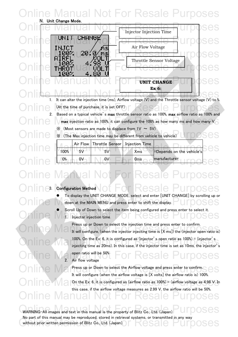Online manual not for resale purposes | BLITZ R-VIT Type 2 User Manual | Page 20 / 29