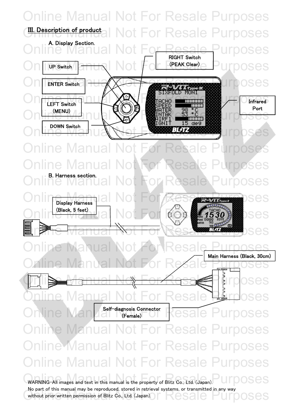 A. display section, Online manual not for resale purposes | BLITZ R-VIT Type 2 User Manual | Page 6 / 29