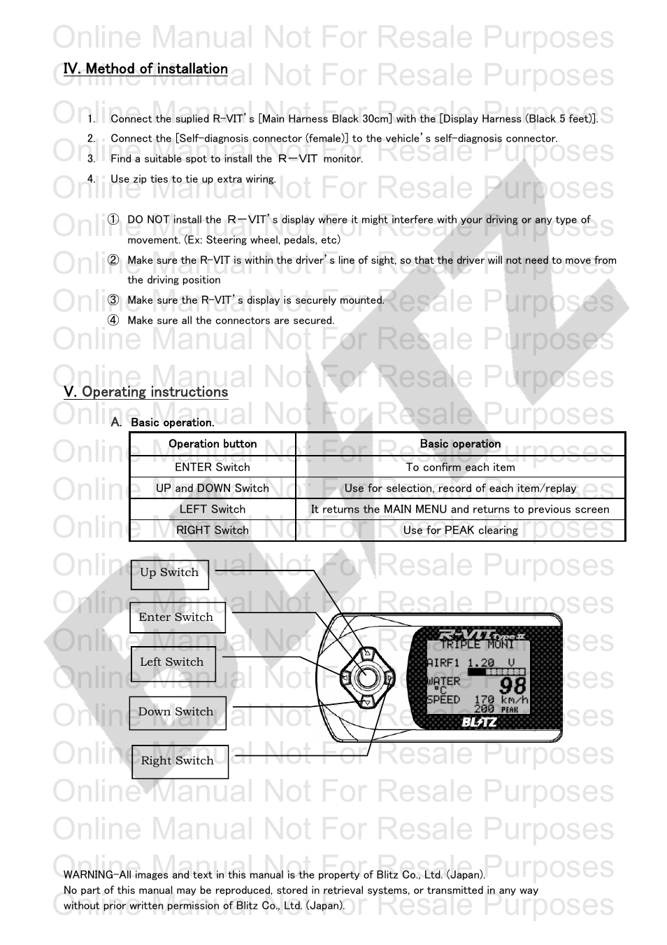 Iv. method of installation, Operation button, Basic operation | Online manual not for resale purposes | BLITZ R-VIT Type 2 User Manual | Page 7 / 29