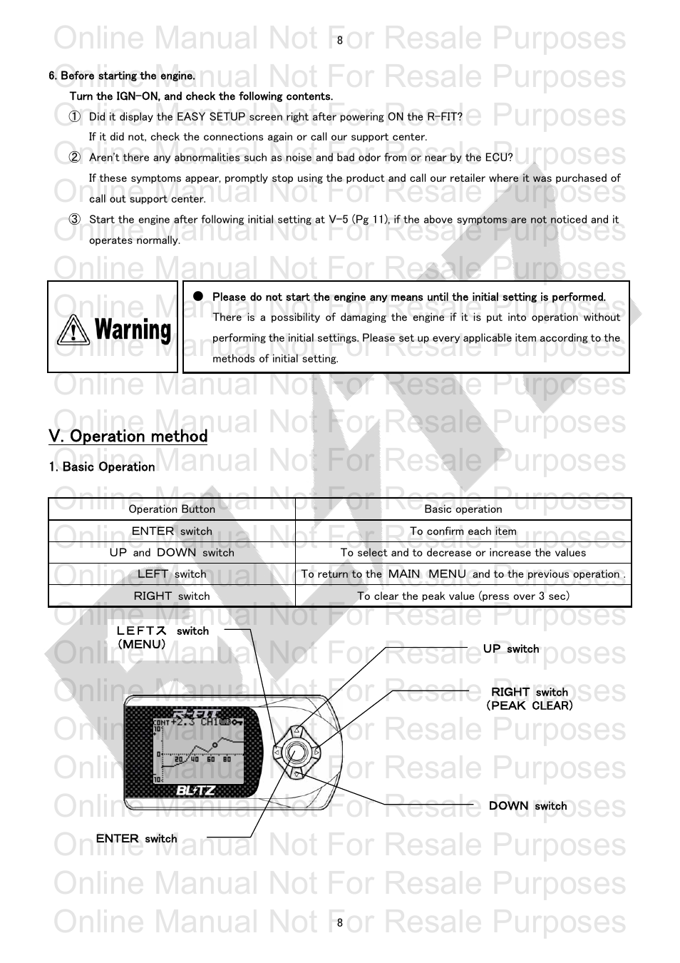 Online manual not for resale purposes | BLITZ R-FIT-Fuel Intensity Tracer User Manual | Page 9 / 29