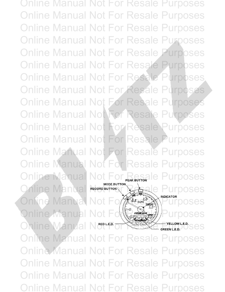 Online manual not for resale purposes | BLITZ DCII Meters User Manual | Page 5 / 10