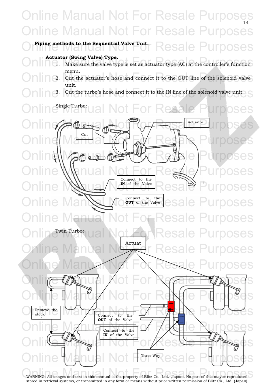 Online manual not for resale purposes | BLITZ SBC i-Color User Manual | Page 15 / 42