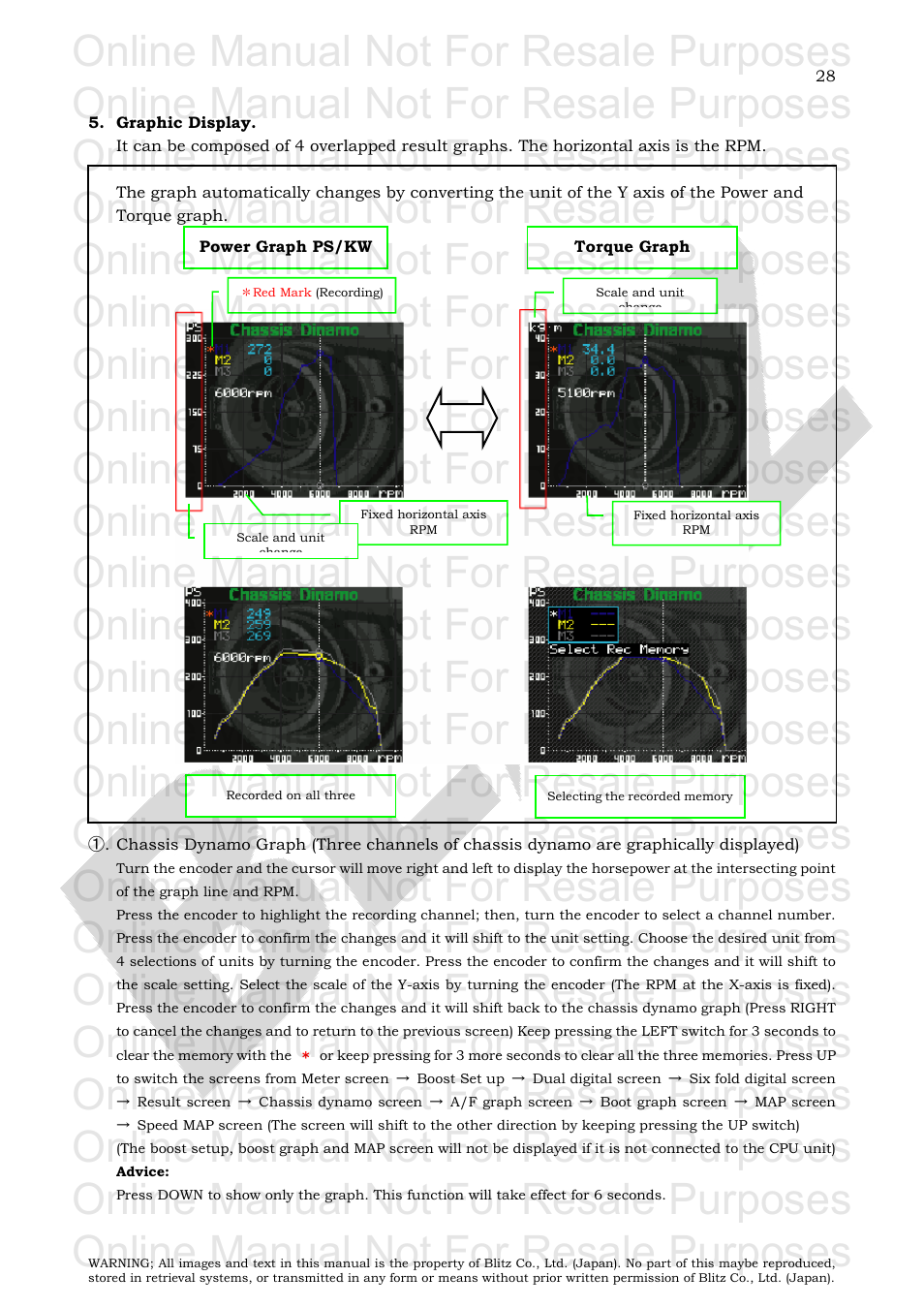 Online manual not for resale purposes | BLITZ SBC i-Color User Manual | Page 29 / 42