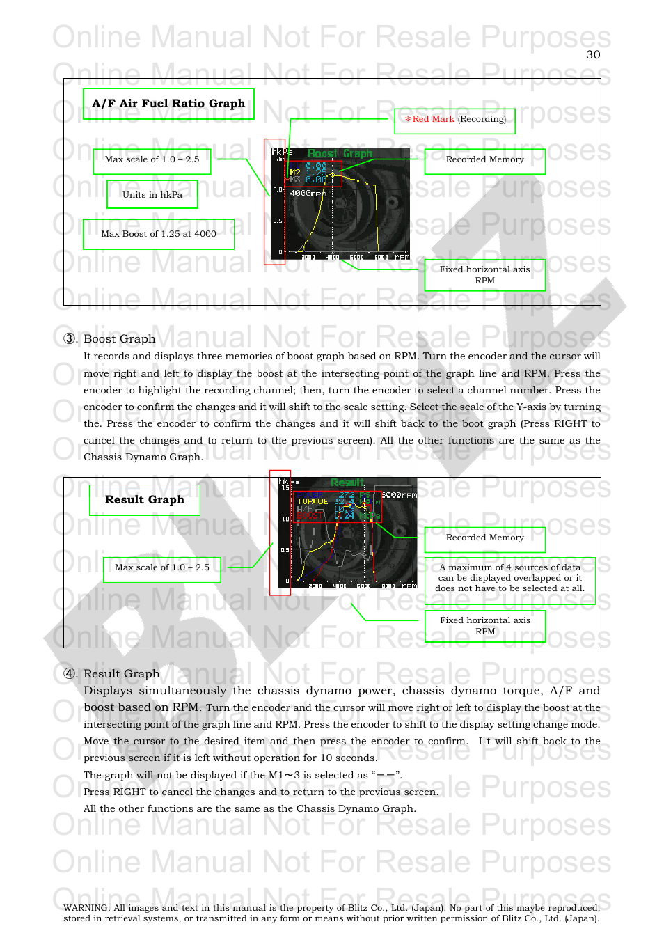 Online manual not for resale purposes | BLITZ SBC i-Color User Manual | Page 31 / 42