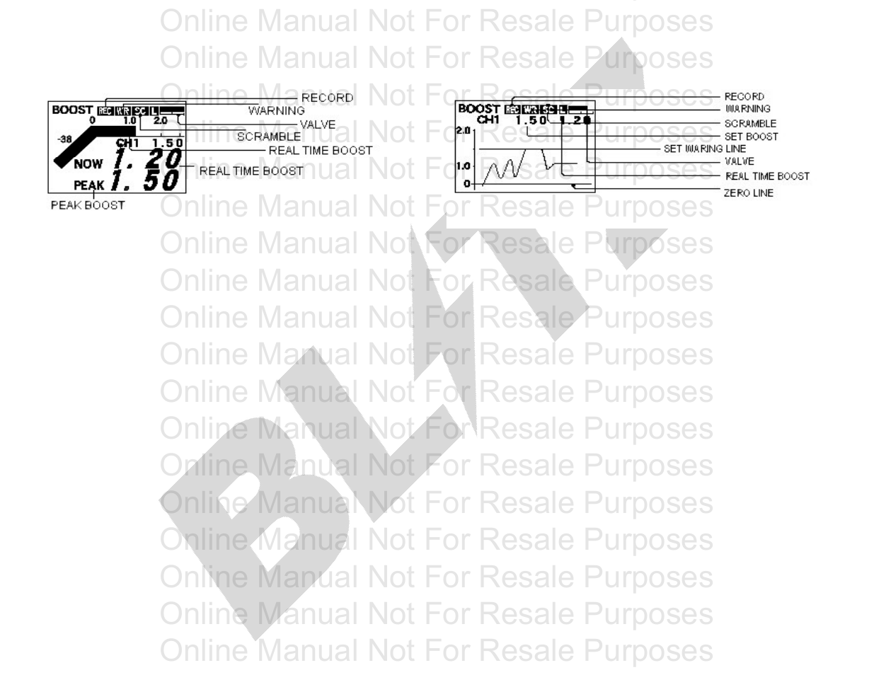 Online manual not for resale purposes | BLITZ SBC i-D III User Manual | Page 10 / 14