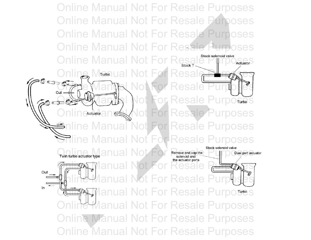 Online manual not for resale purposes | BLITZ SBC i-D III User Manual | Page 3 / 14