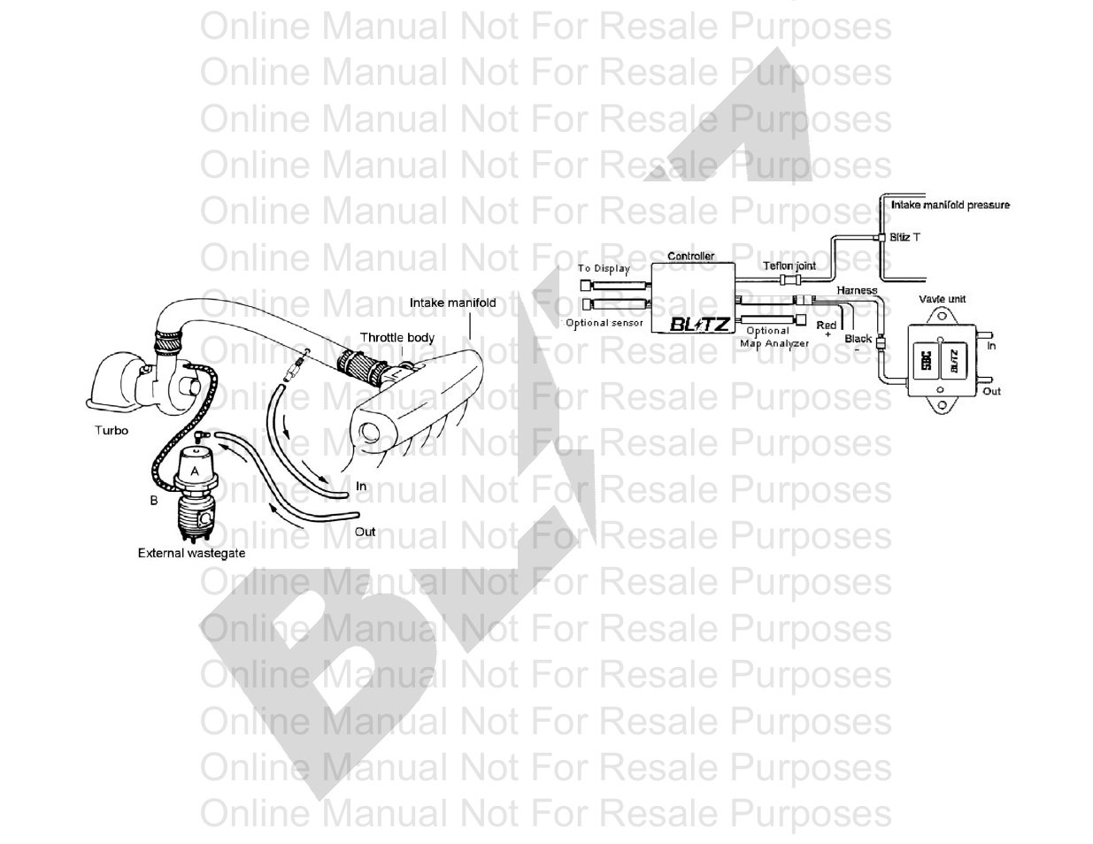 Online manual not for resale purposes | BLITZ SBC i-D III User Manual | Page 4 / 14