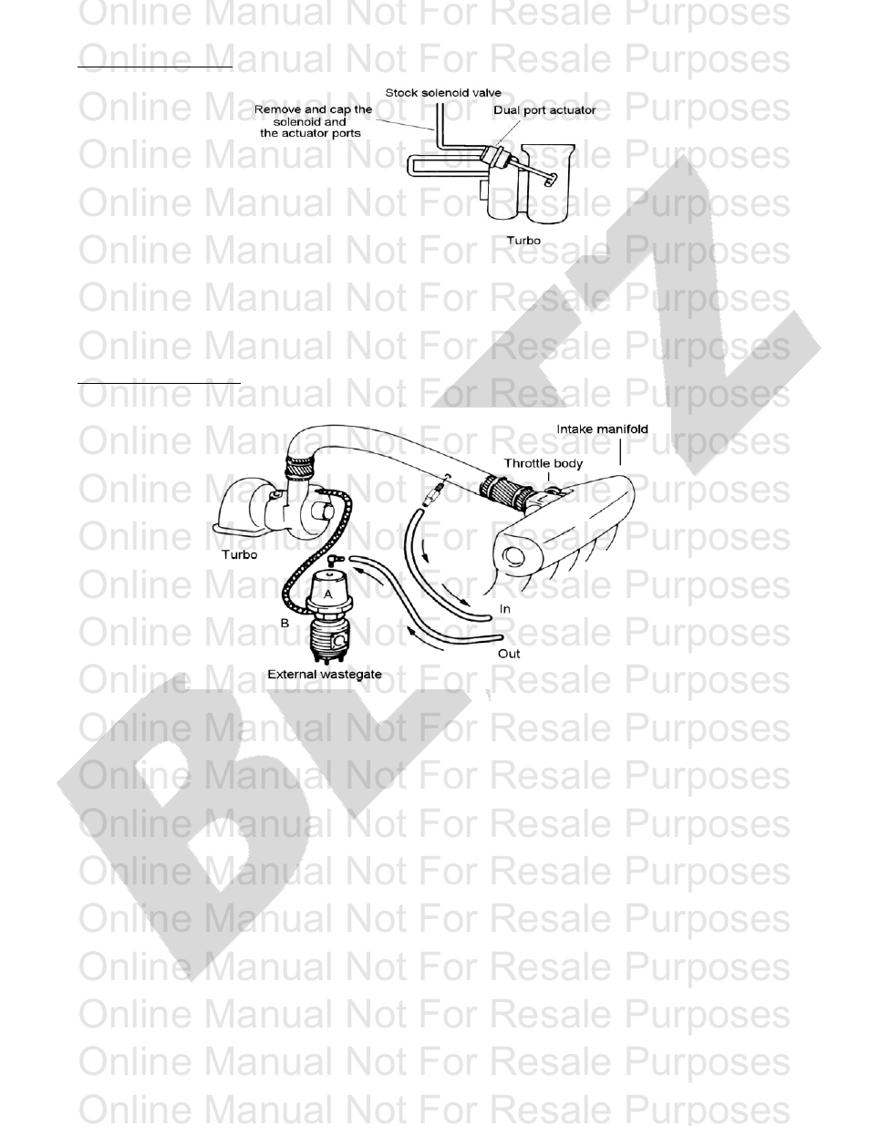 Online manual not for resale purposes | BLITZ Dual SBC Spec R & S User Manual | Page 6 / 12