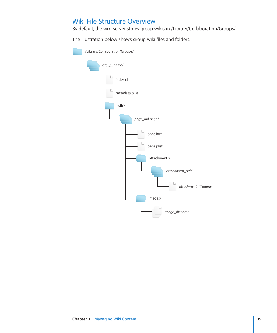 Wiki file structure overview, 39 wiki file structure overview | Apple Mac OS X Server (Extending Your Wiki Server For Version 10.5 Leopard) User Manual | Page 39 / 45