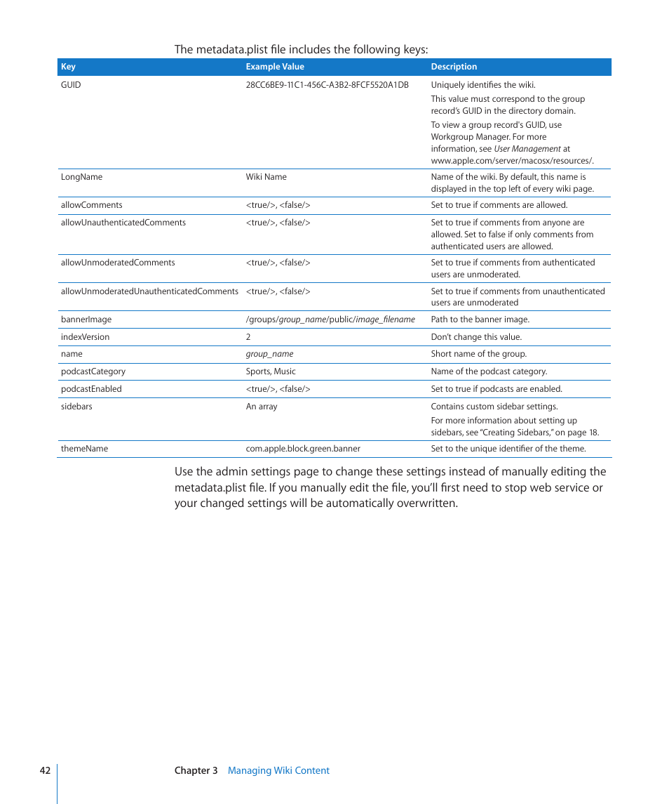 Apple Mac OS X Server (Extending Your Wiki Server For Version 10.5 Leopard) User Manual | Page 42 / 45