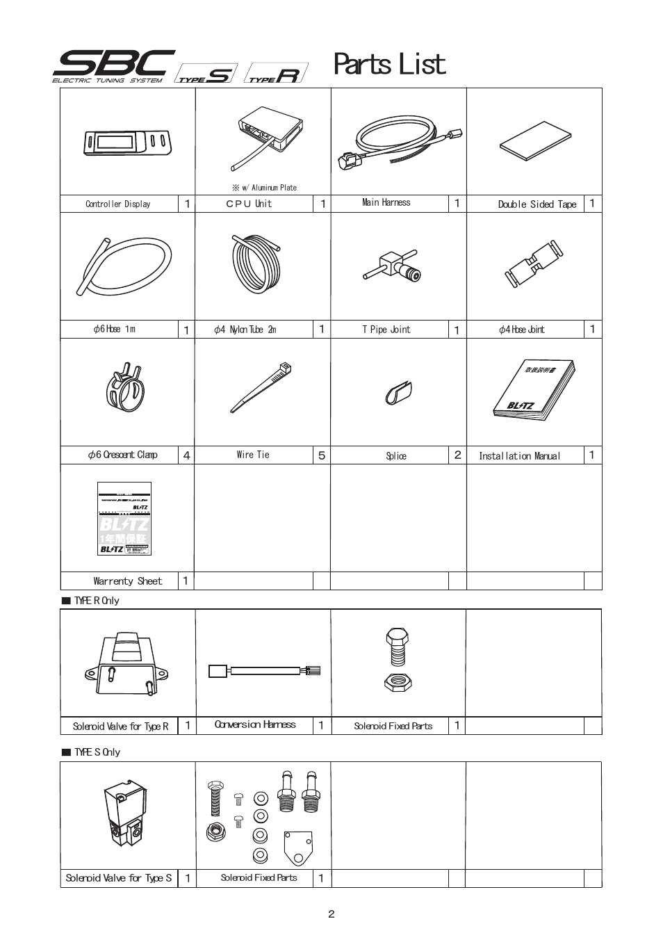 2_ﾊﾟｰﾂﾘｽﾄ, Parts list | BLITZ SBC Type-S & R User Manual | Page 3 / 18