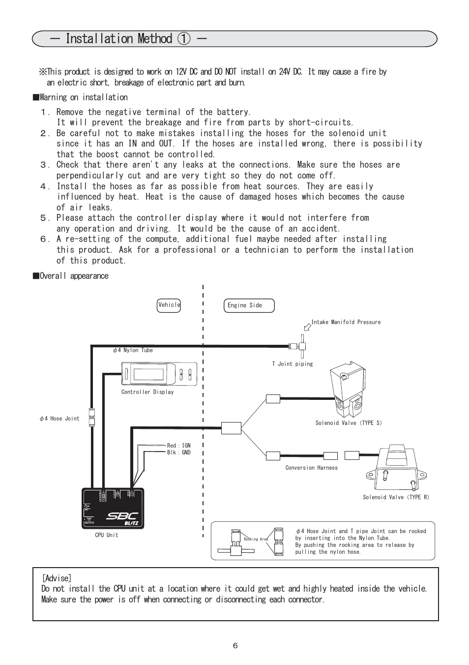 6_取り付け手順と方法, Installation method | BLITZ SBC Type-S & R User Manual | Page 7 / 18