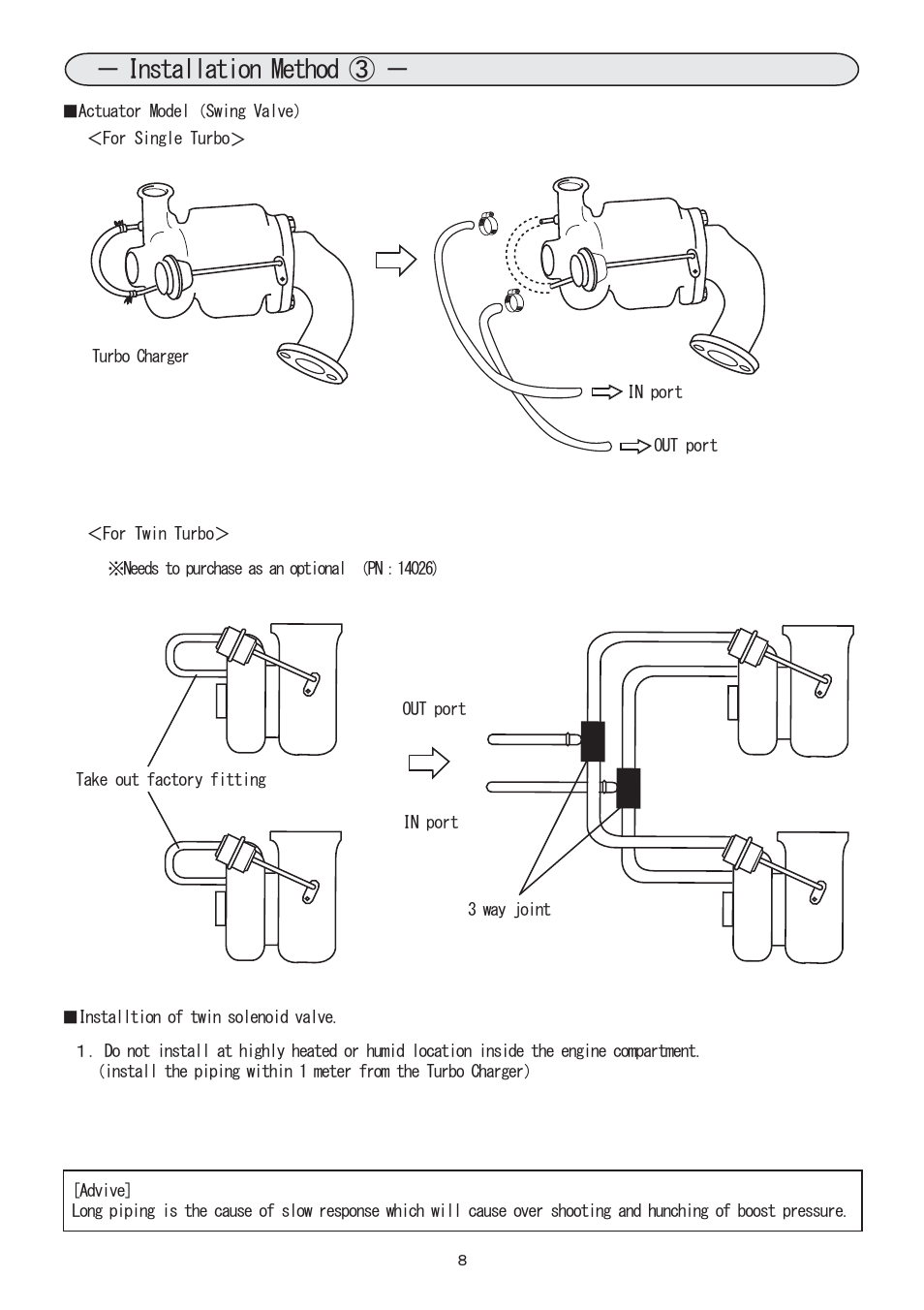 8_取り付け手順と方法, Installation method | BLITZ SBC Type-S & R User Manual | Page 9 / 18