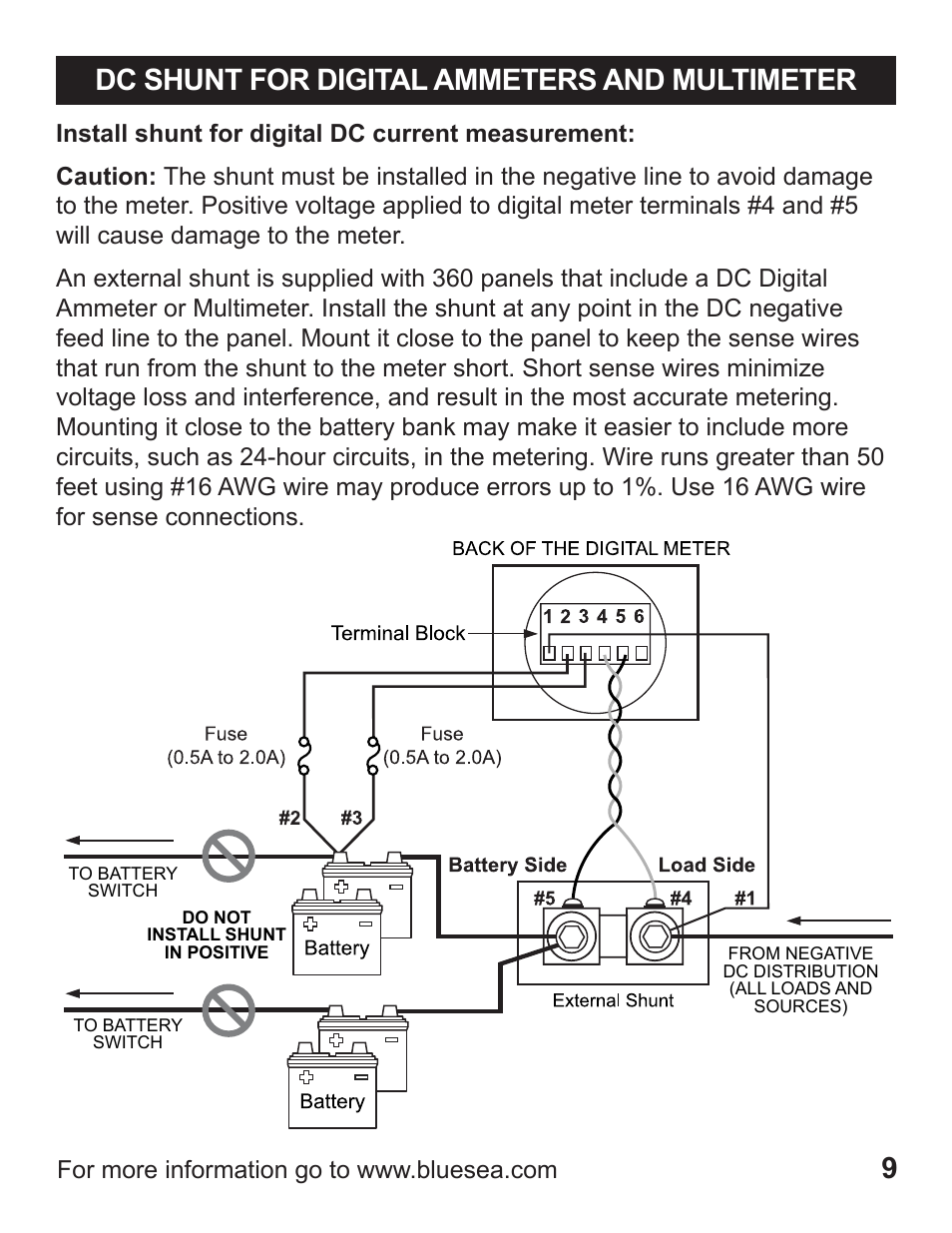 9dc shunt for digital ammeters and multimeter | Blue Sea Systems 1408 M-Series Dual Circuit Plus, Main + 3 Position CLB Vertical User Manual | Page 11 / 20