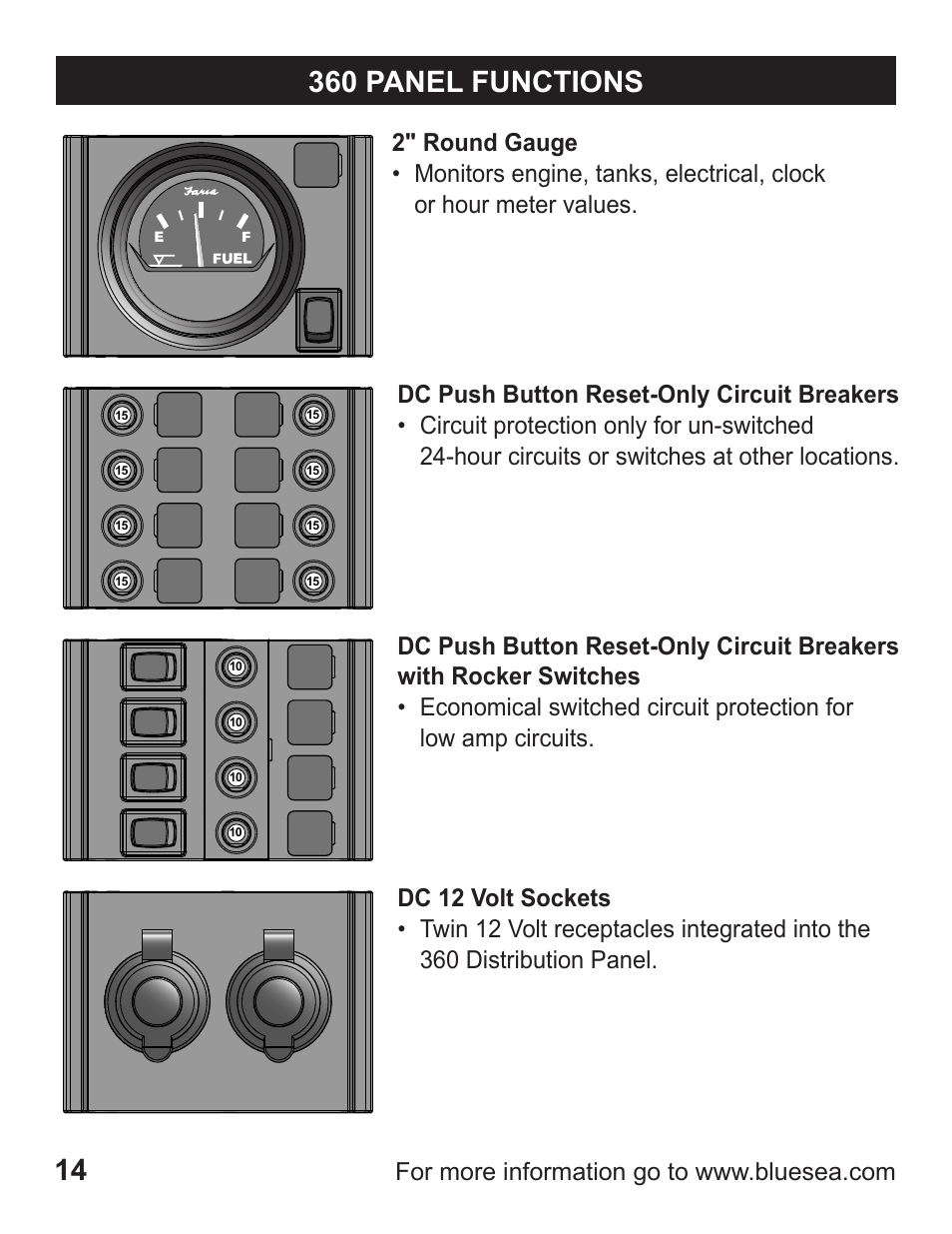 360 panel functions | Blue Sea Systems 1408 M-Series Dual Circuit Plus, Main + 3 Position CLB Vertical User Manual | Page 16 / 20
