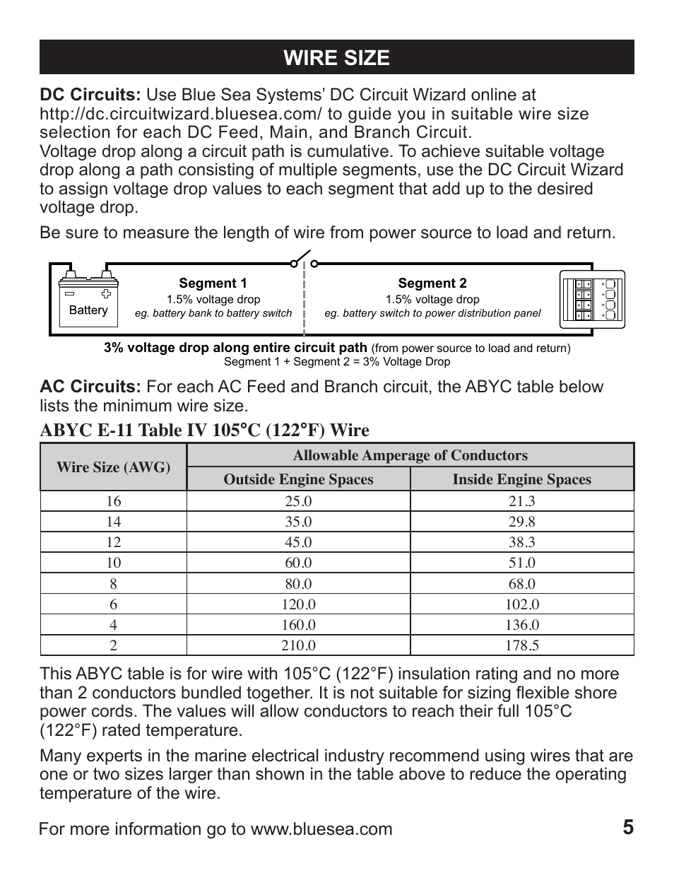 Wire size | Blue Sea Systems 1408 M-Series Dual Circuit Plus, Main + 3 Position CLB Vertical User Manual | Page 7 / 20