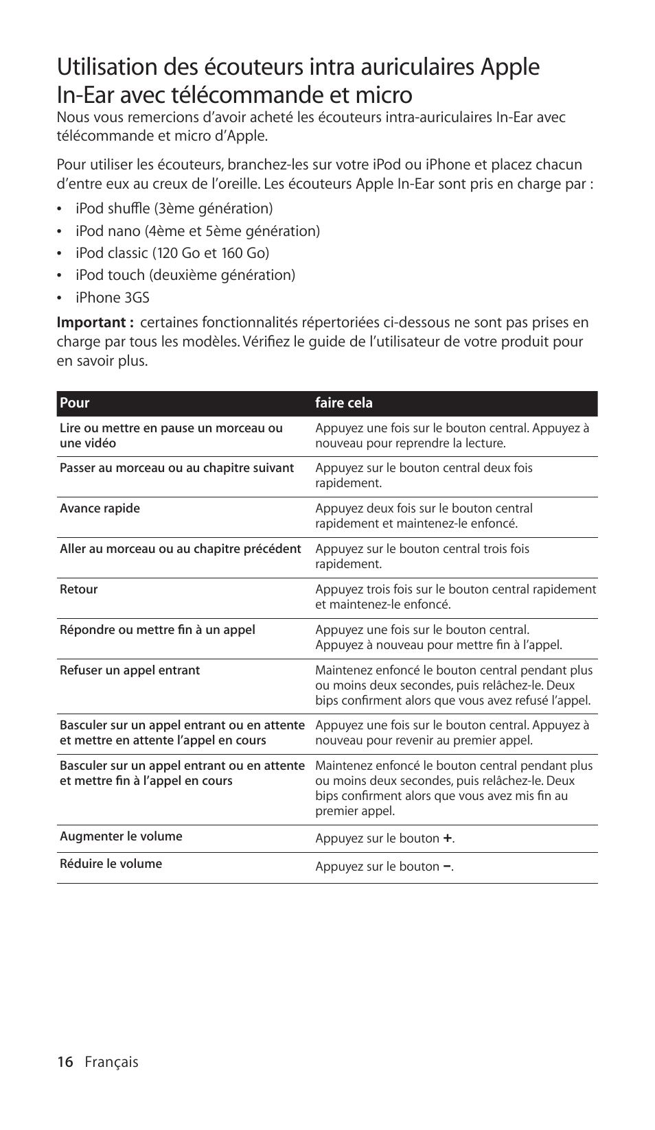 Apple In-Ear Headphones with Remote and Mic User Manual | Page 16 / 48