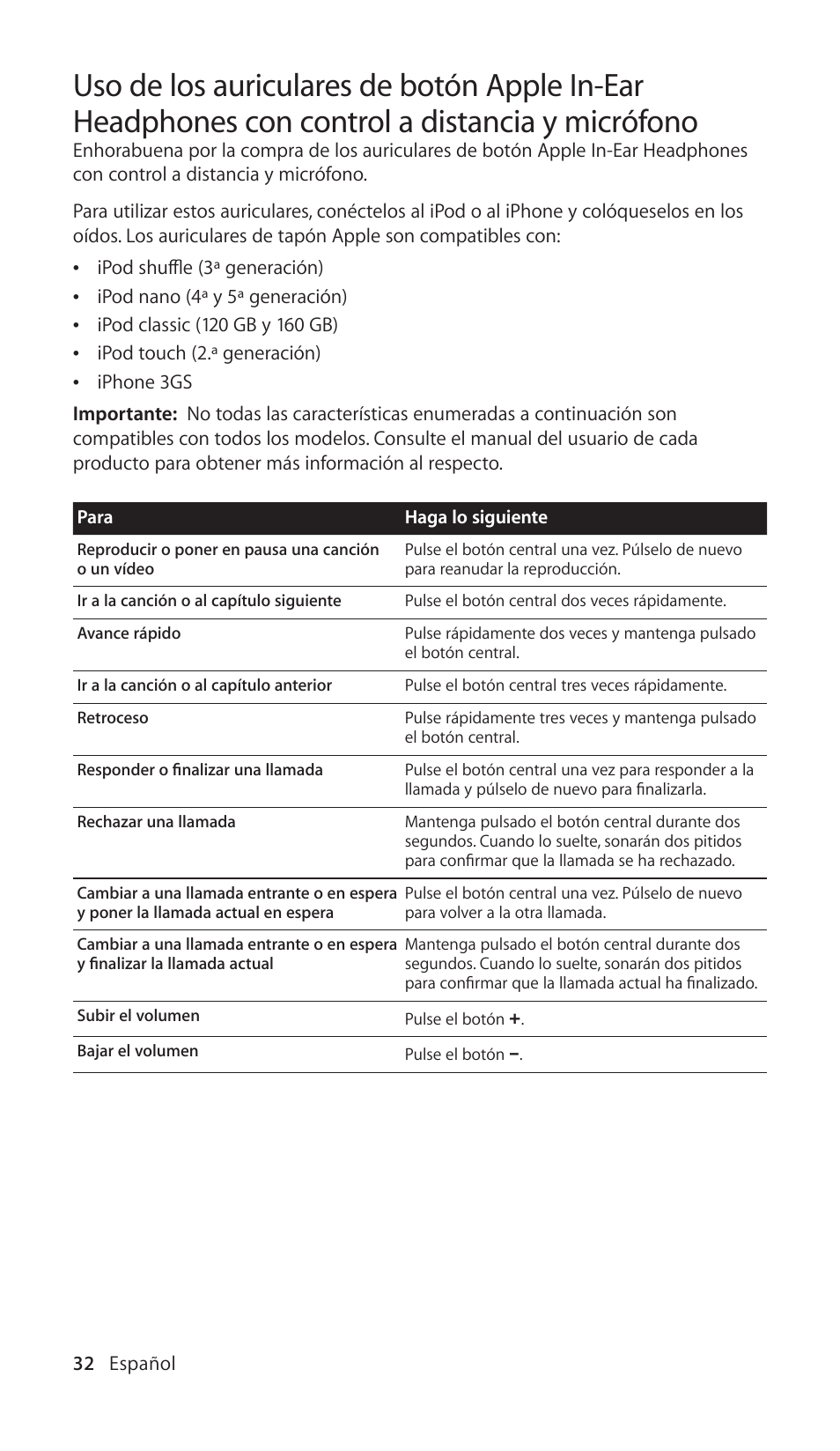 Apple In-Ear Headphones with Remote and Mic User Manual | Page 32 / 48