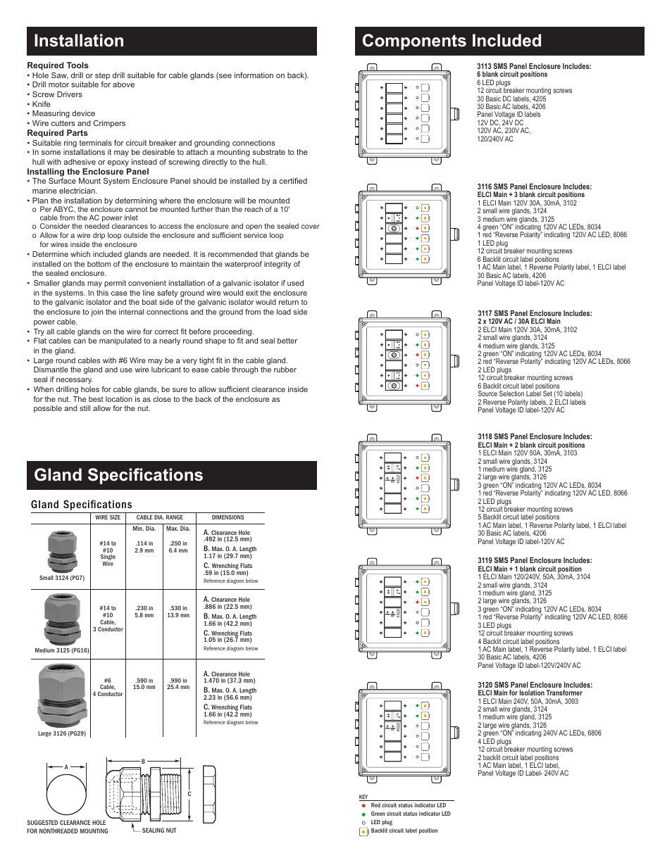 Gland specifications, Installation components included | Blue Sea Systems 3119 SMS Surface Mount System User Manual | Page 2 / 2