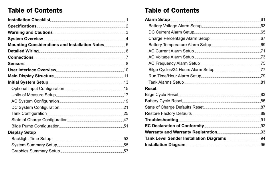 Blue Sea Systems 1801 Vessel Systems Monitor VSM 422 User Manual | Page 2 / 50