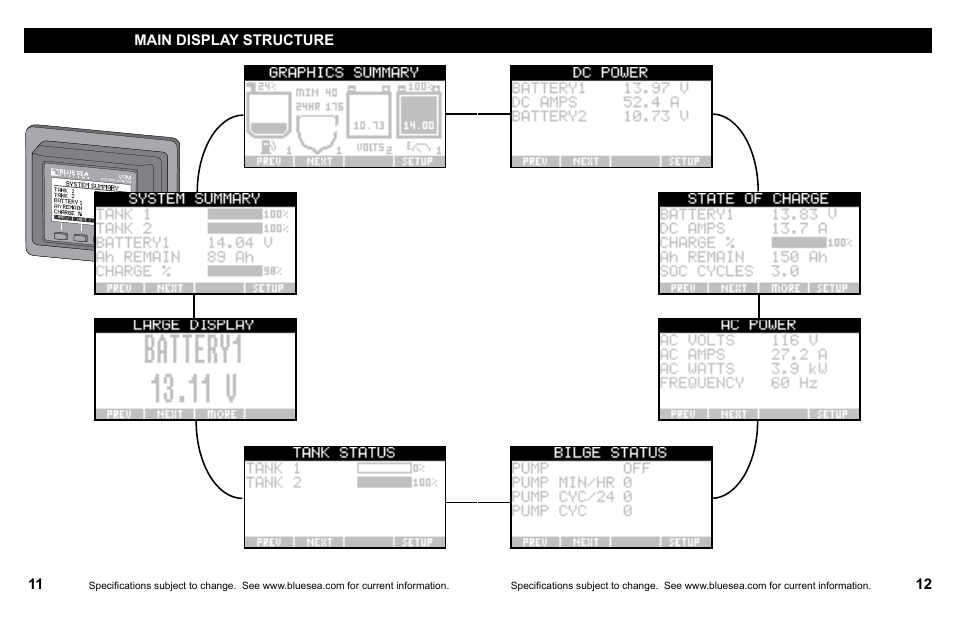 Blue Sea Systems 1801 Vessel Systems Monitor VSM 422 User Manual | Page 8 / 50