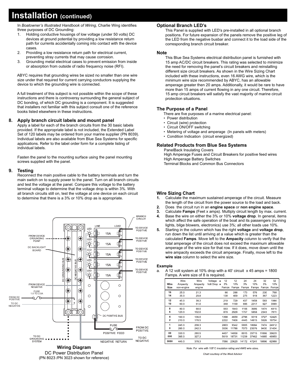 Installation, Continued) | Blue Sea Systems 8023 Traditional Metal DC Panel - 8 Positions User Manual | Page 2 / 2