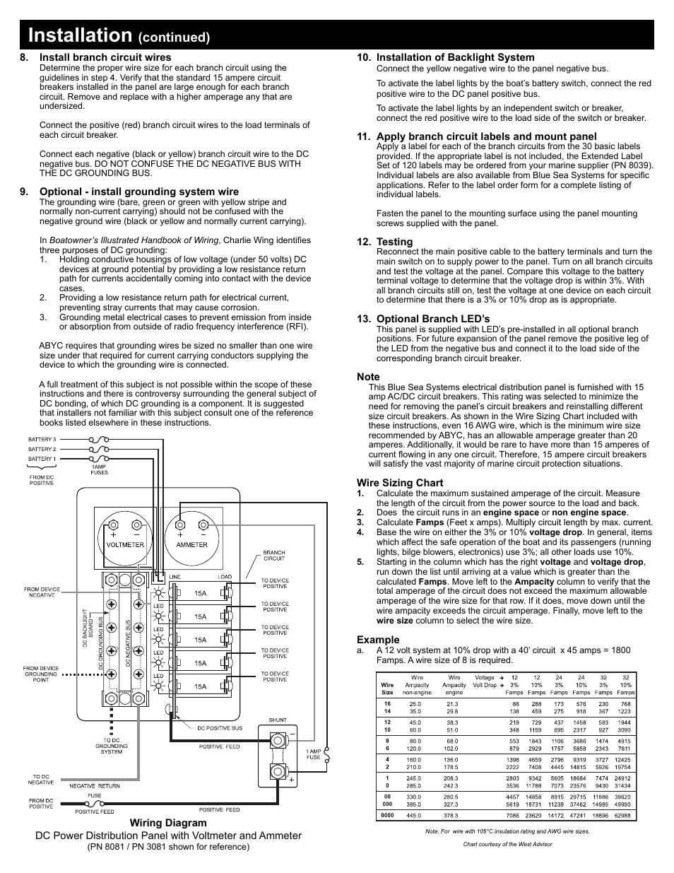 Installation, Continued) | Blue Sea Systems 8081 DC 5 Position User Manual | Page 2 / 2