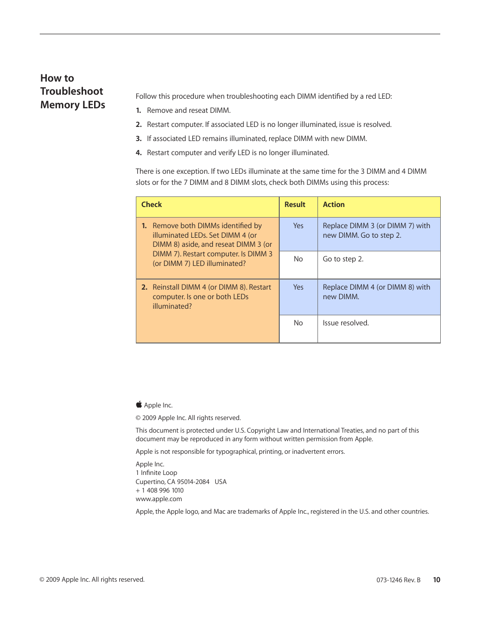 Apple Mac Pro (Memory DIMMs Replacement) User Manual | Page 10 / 10