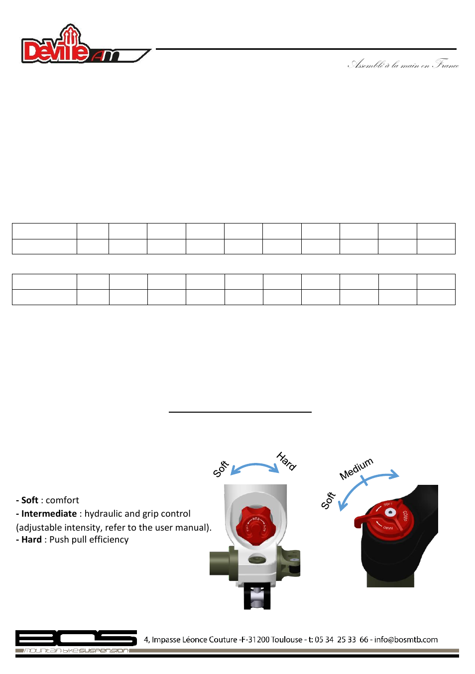 Bos DEVILLE AM 2014 Manual startup User Manual | 1 page