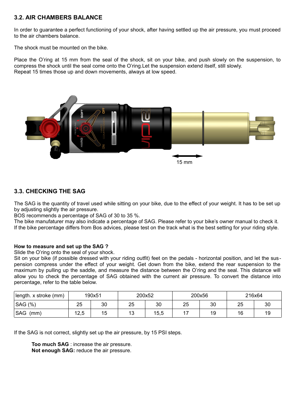 Bos VIP'R 2.1 2014 User manual User Manual | Page 4 / 9