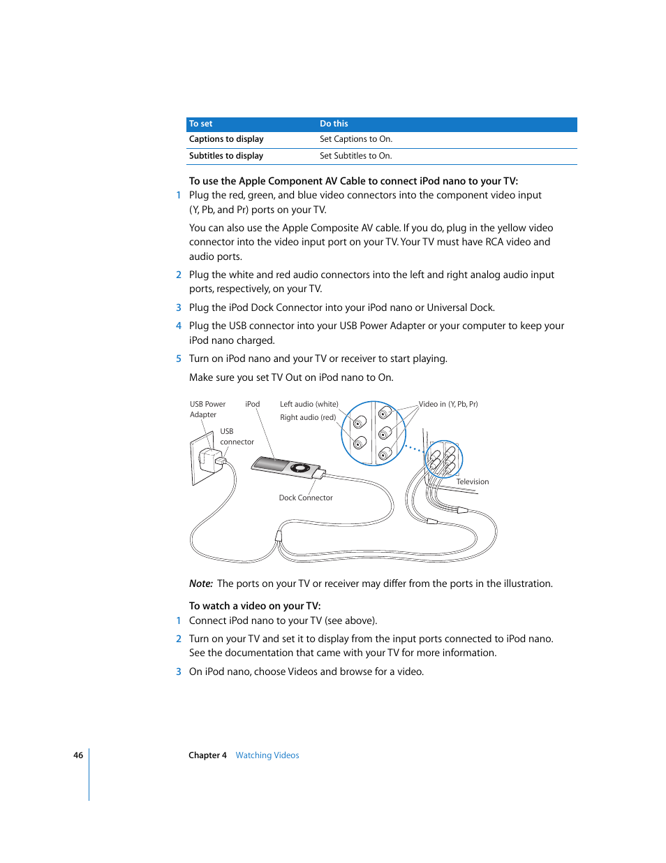 Apple iPod nano User Manual | Page 46 / 80
