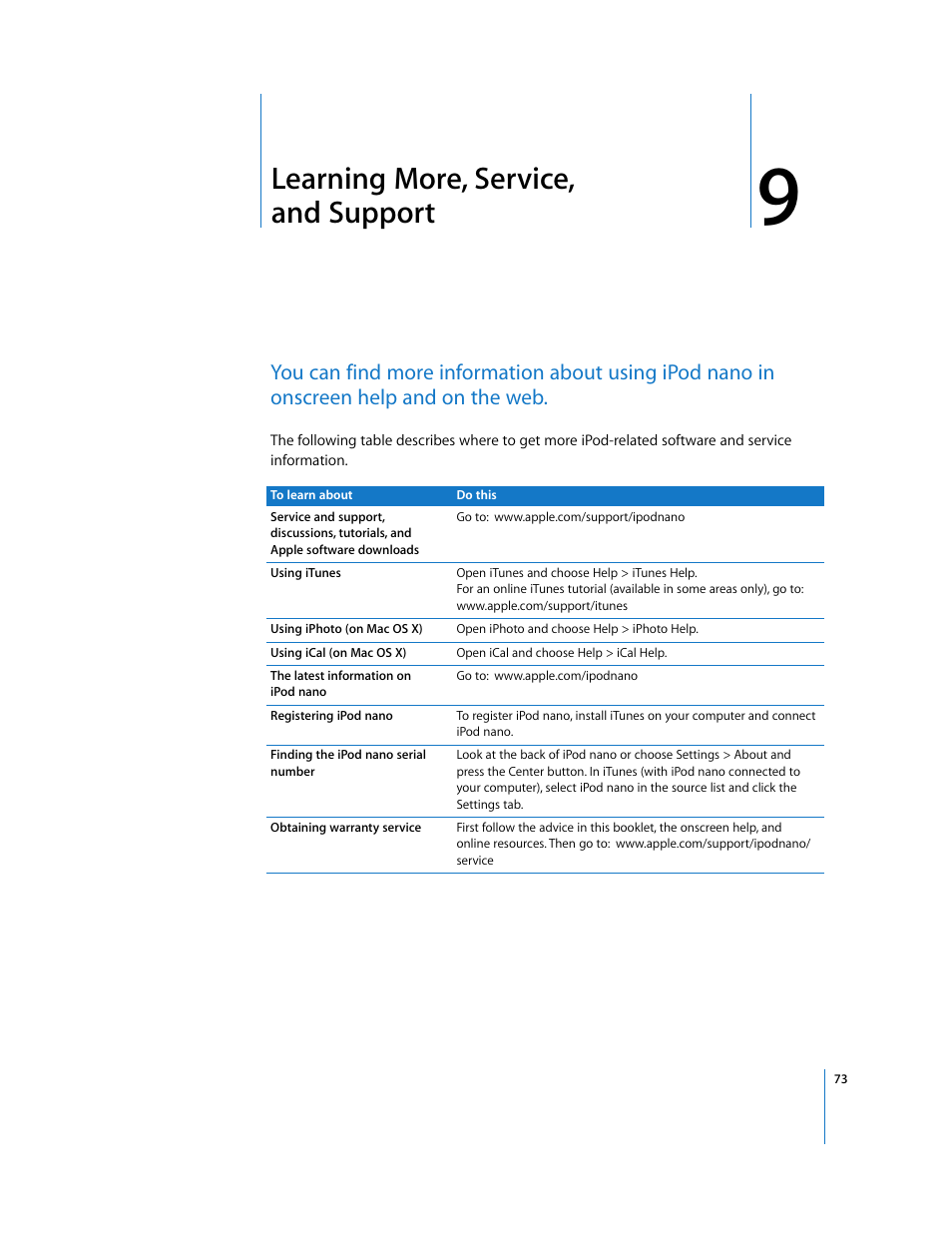 Learning more, service, andsupport, Chapter 9, Learning more, service, and support | Apple iPod nano User Manual | Page 73 / 80