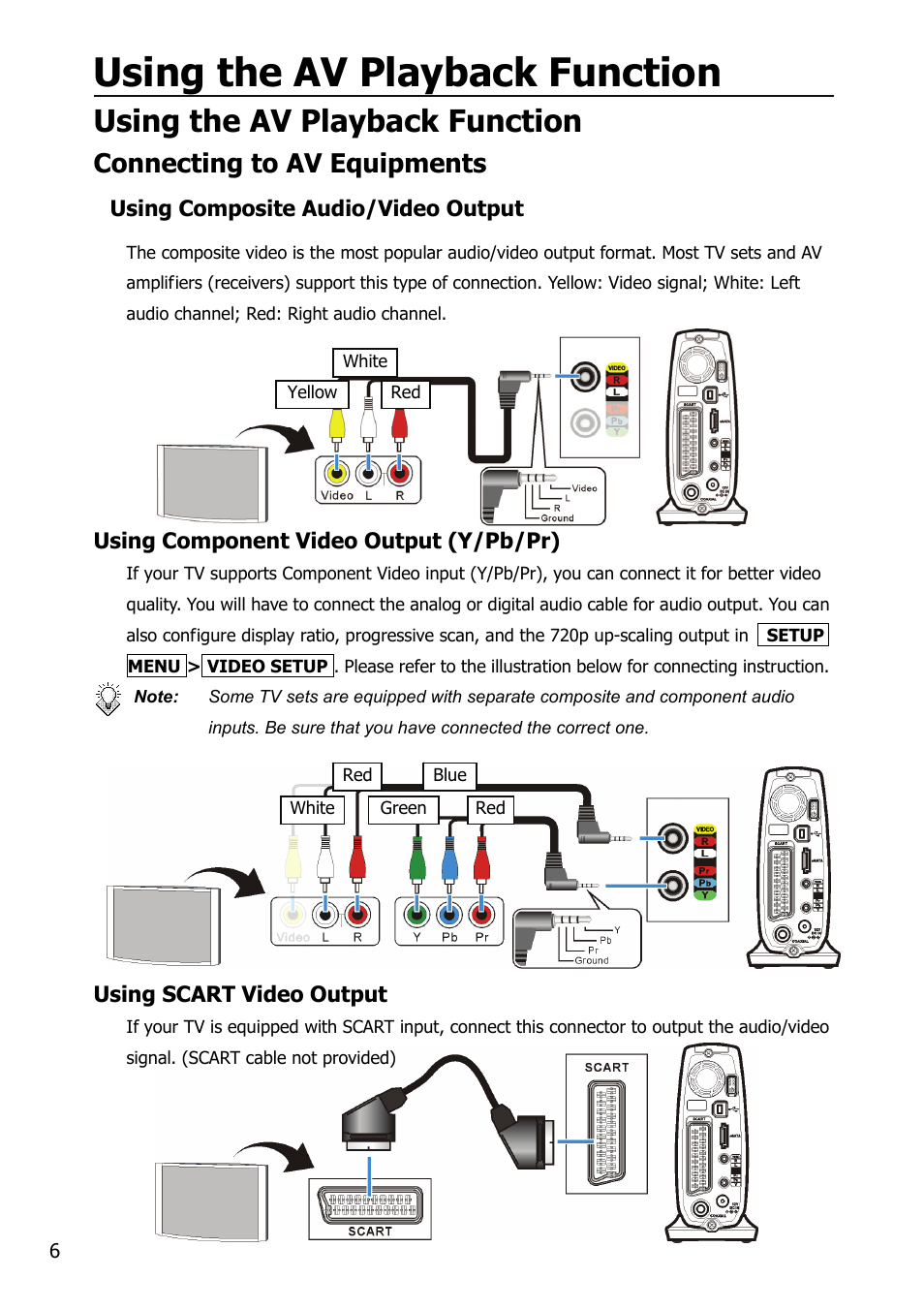 Using the av playback function, Connecting to av equipments | Mobile Video HDD HV356T User Manual | Page 10 / 48