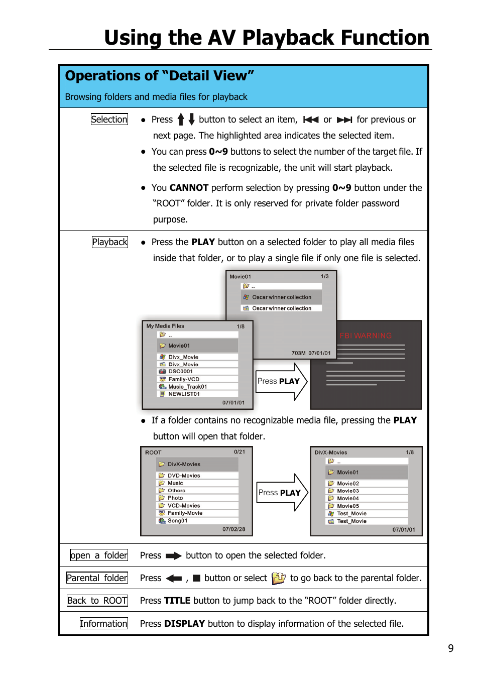 Using the av playback function, Operations of “detail view | Mobile Video HDD HV356T User Manual | Page 13 / 48