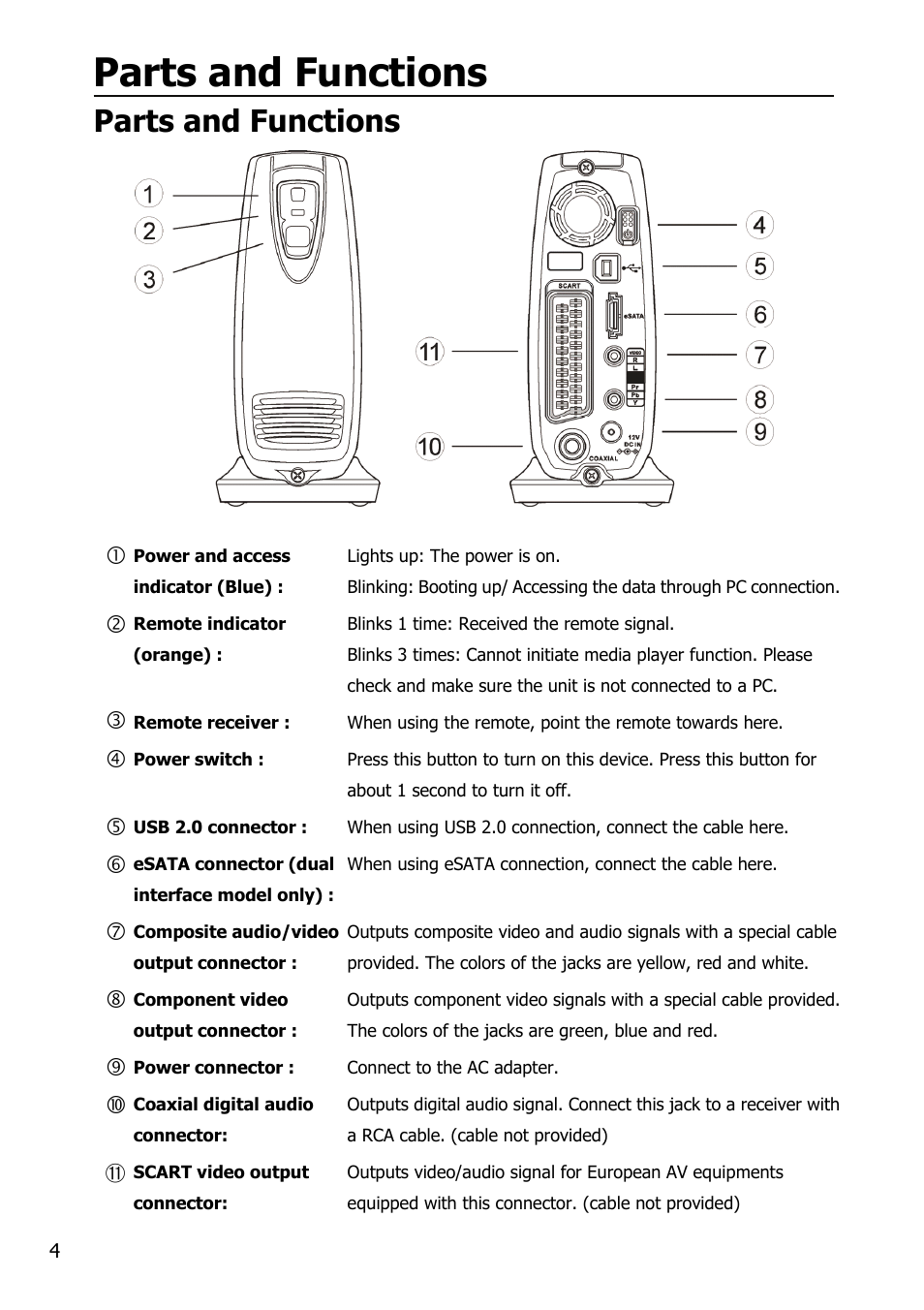 Parts and functions | Mobile Video HDD HV356T User Manual | Page 8 / 48