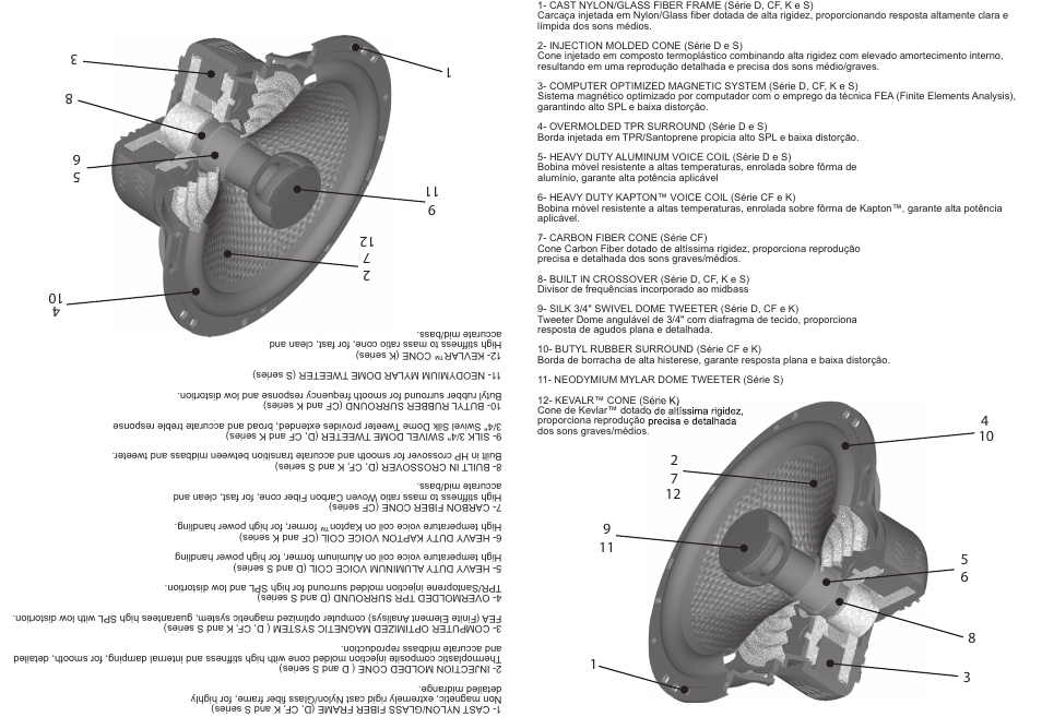 Bravox Linha Coaxiais Hi-End e Silver ч.3 User Manual | 1 page